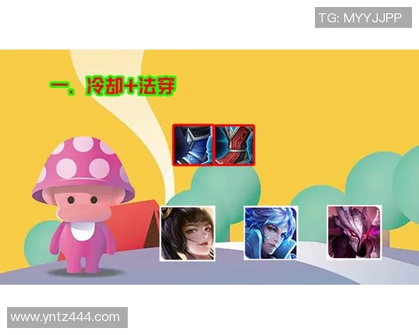 王者荣耀战术解析：LNG中路突破体系的成功秘诀与实战应用