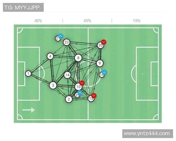 南京篮球队整体压制打法深度解析与战术优势剖析