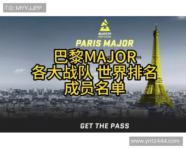 最新CSGO战队排名揭晓EDG强势领跑前十名榜单