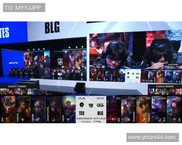 英雄联盟意识排行榜揭晓TES战队荣登第五名引发热议