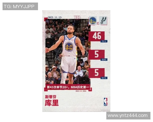 库里三分大赛决赛狂轰20球创历史纪录引发全场喝彩