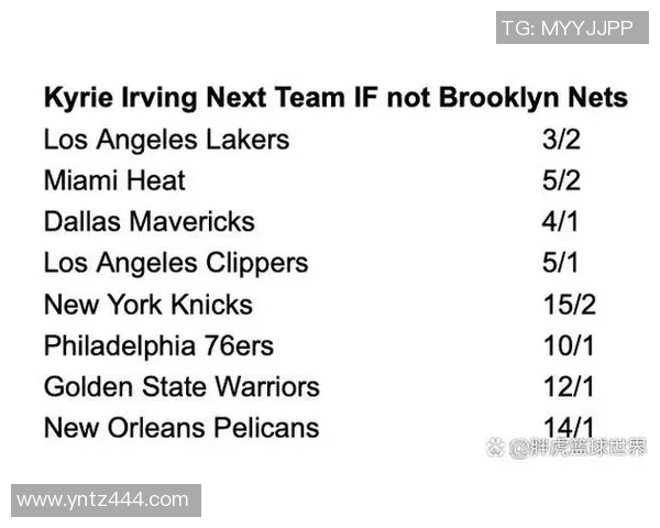 湖人对阵热火最新赔率分析及比赛前景预测