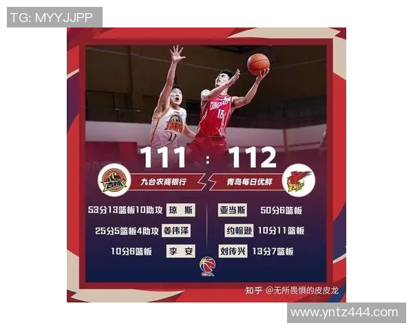 南京与青岛CBA对决前瞻分析及比赛结果预测