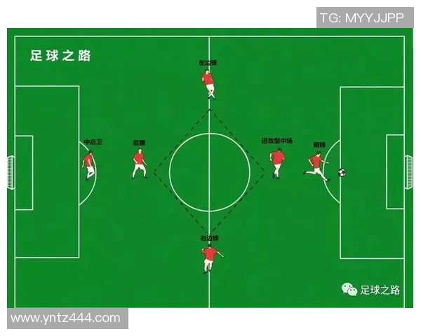 厄德高引领新潮流足球战术解析与未来发展趋势探讨