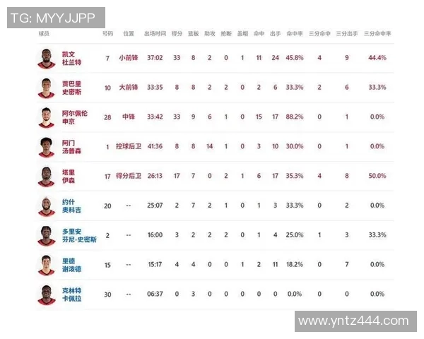 火箭队与猛龙精彩对决比分揭晓球迷热议赛场表现与战术分析