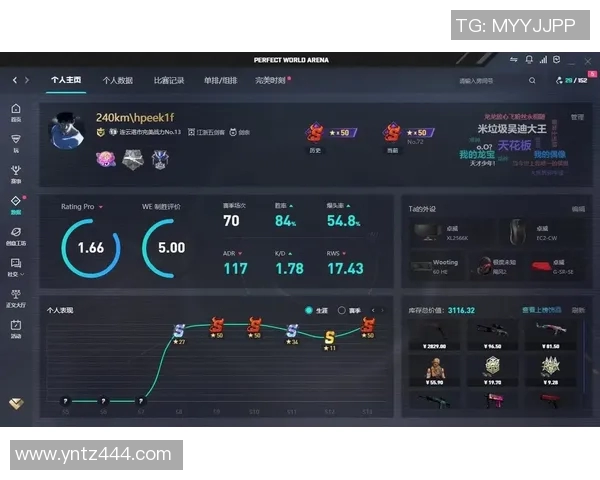 最新CSGO个人能力排行榜揭晓V5强势登顶引发热议 最新CSGO个人能力排行榜揭晓V5强势登顶引发热议