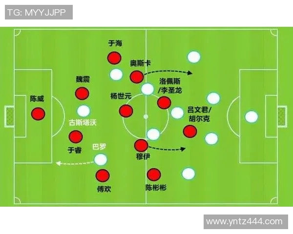 武汉足球队战术解析与对手比较的深度剖析与启示