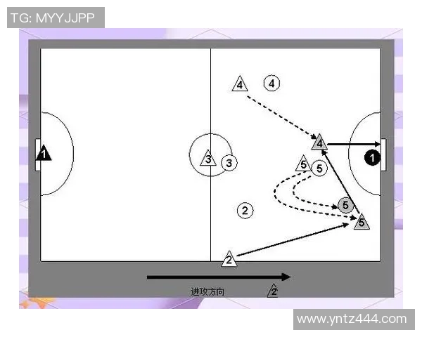 深入分析北京足球队区域防守战术及其在比赛中的应用与效果